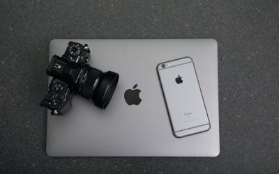 The Power of Perfect Product Photography